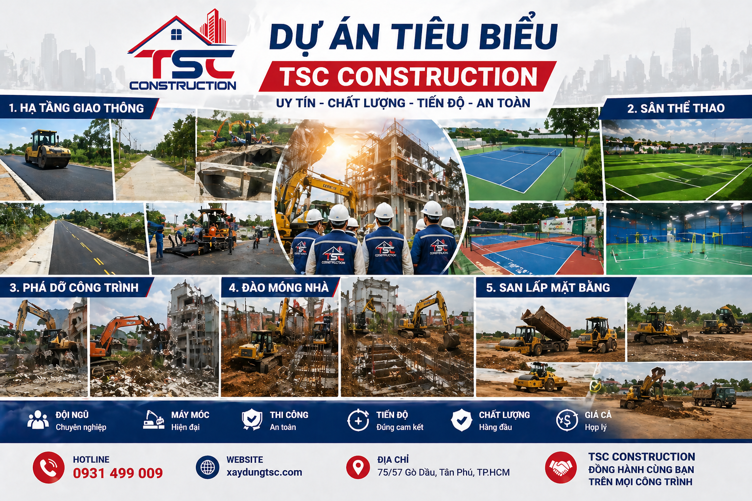 dự an tiêu biểu của tsc